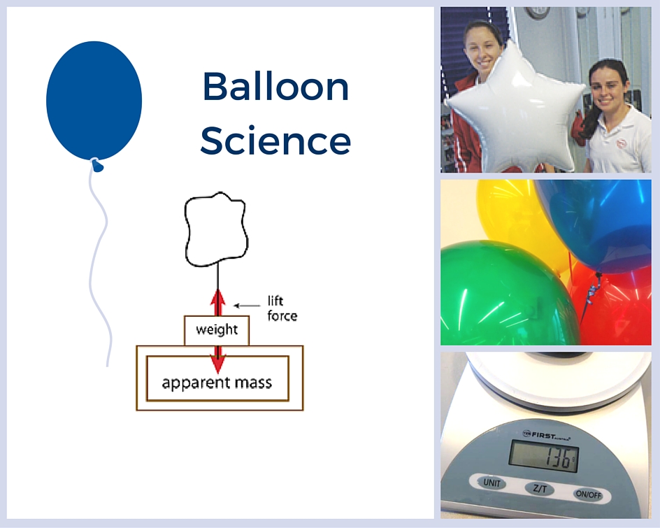 Balloon Science Cover