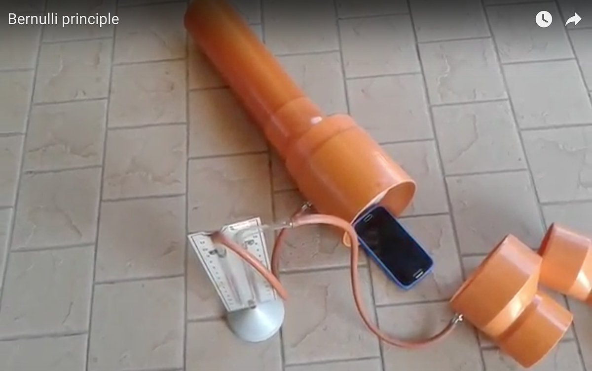 Bernoulli physics Bernoulli physics