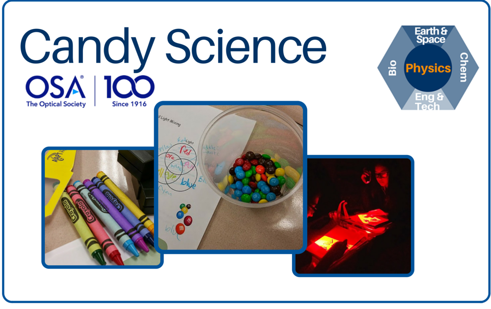 Candy Science Candy Science