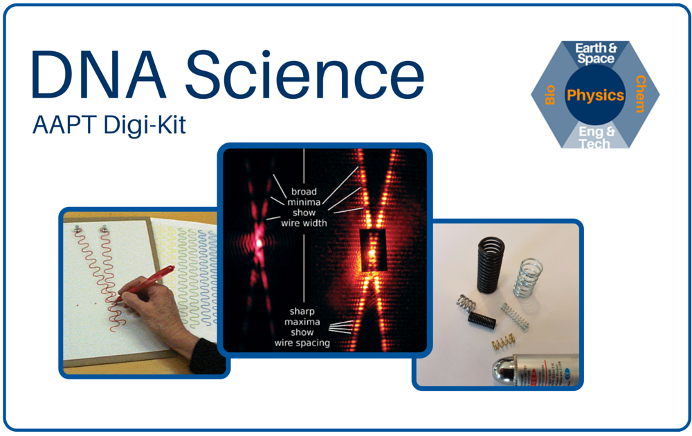 DNA Science Cover