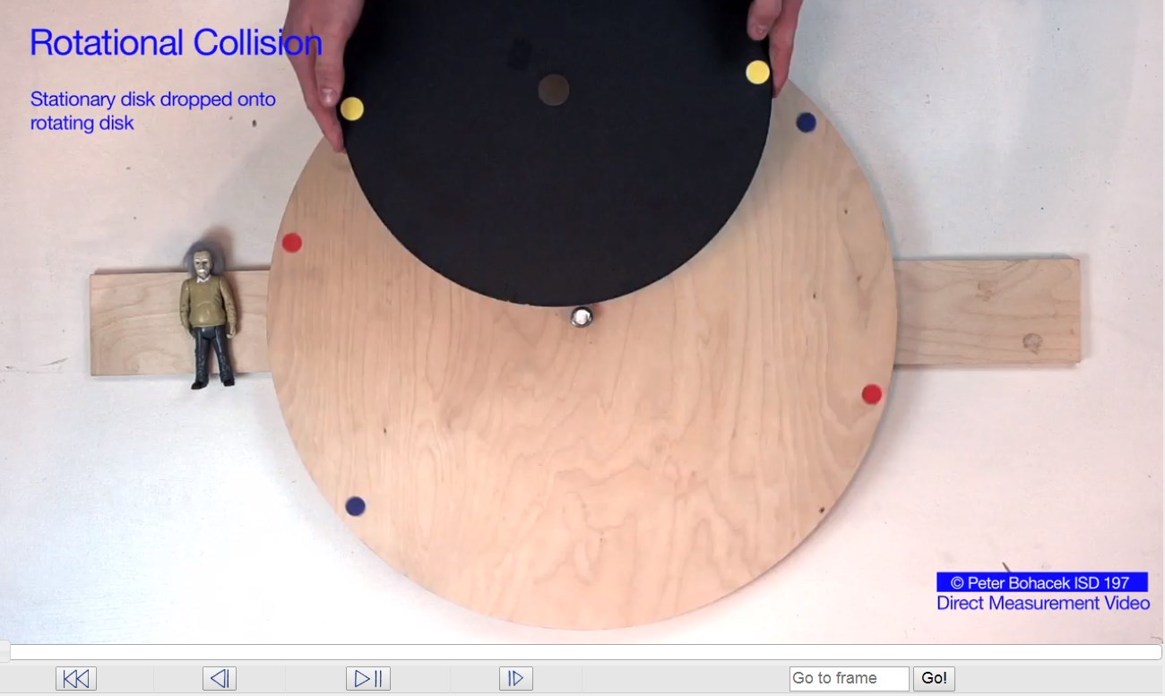 Disk on Disk DMV