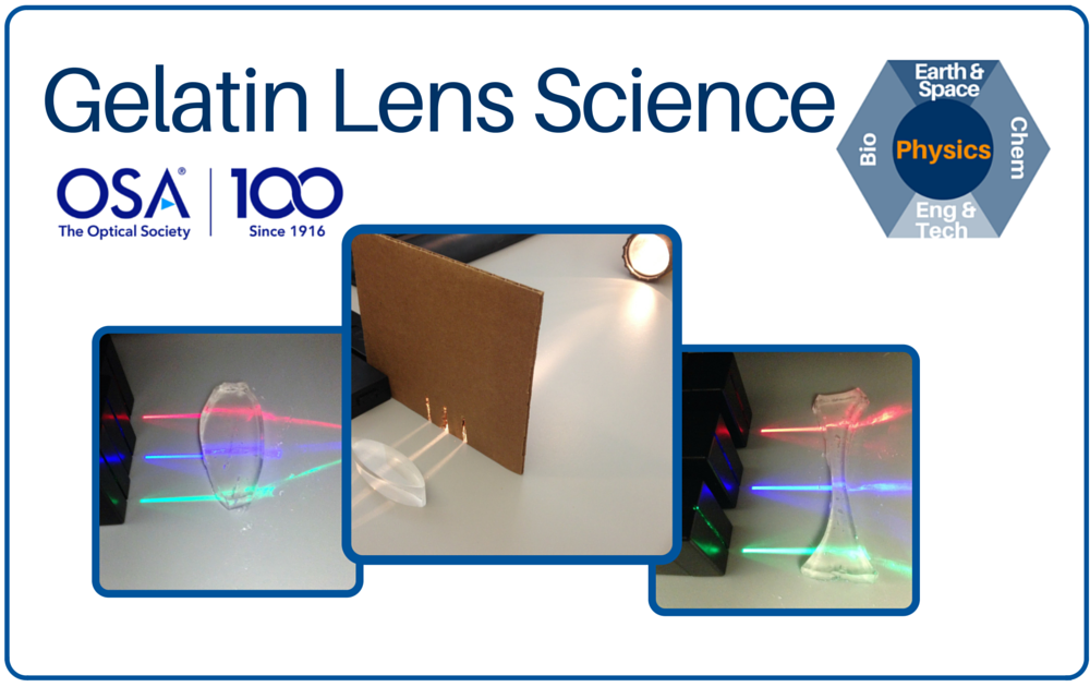 Gelatin Lens Science Cover Gelatin Lens Science Cover