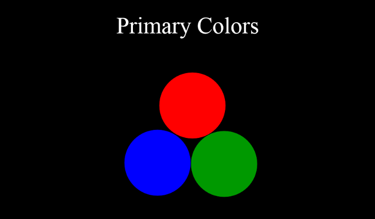 Jello Color Slide Jello Color Slide