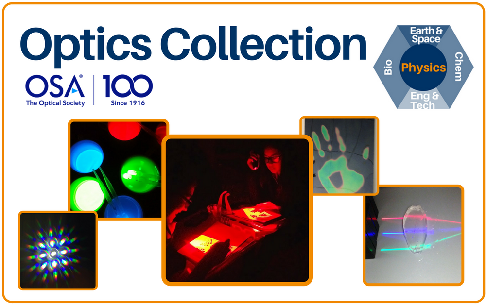 Optics Collection Cover Optics Collection Cover