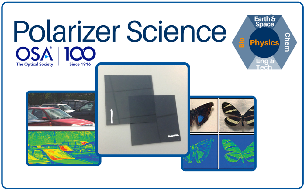 Polarizer Science Cover Polarizer Science Cover