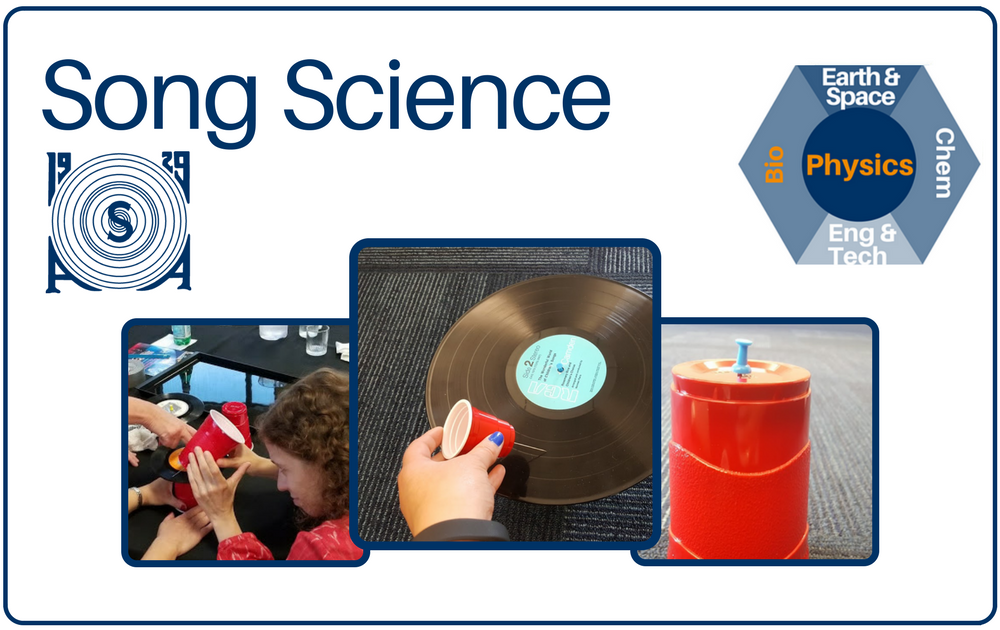 Song Science Cover Song Science Cover