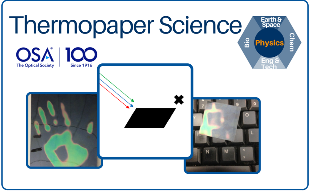 Thermopaper Science Cover Thermopaper Science Cover