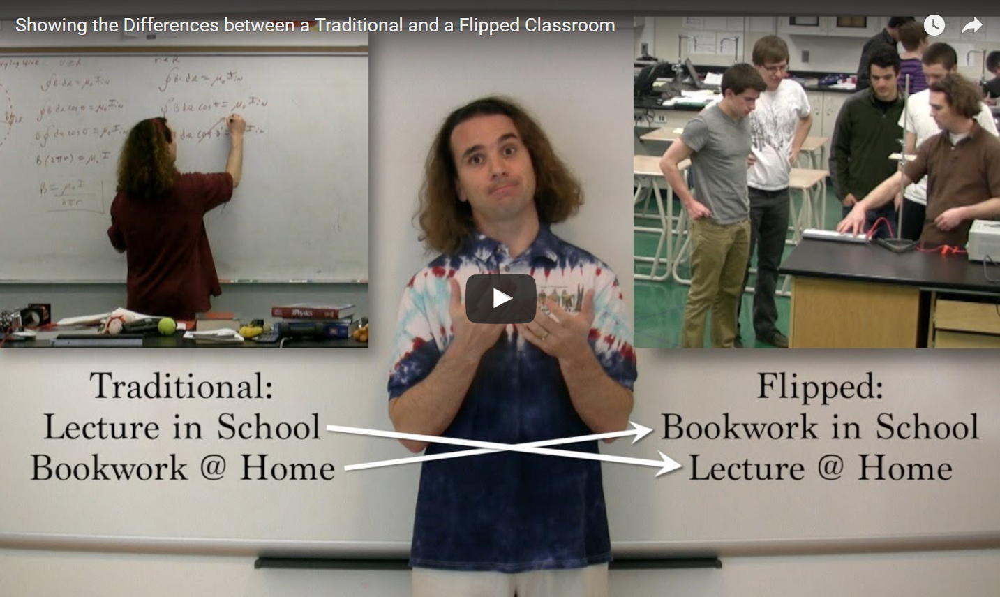 Thomas Palmer Flipping Physics