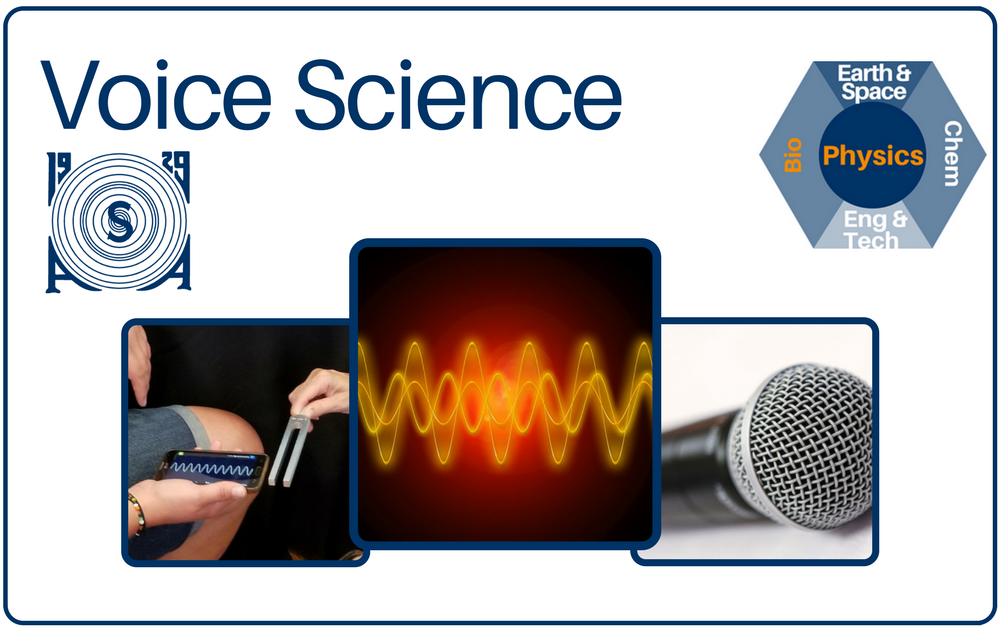 Voice Science Cover Voice Science Cover