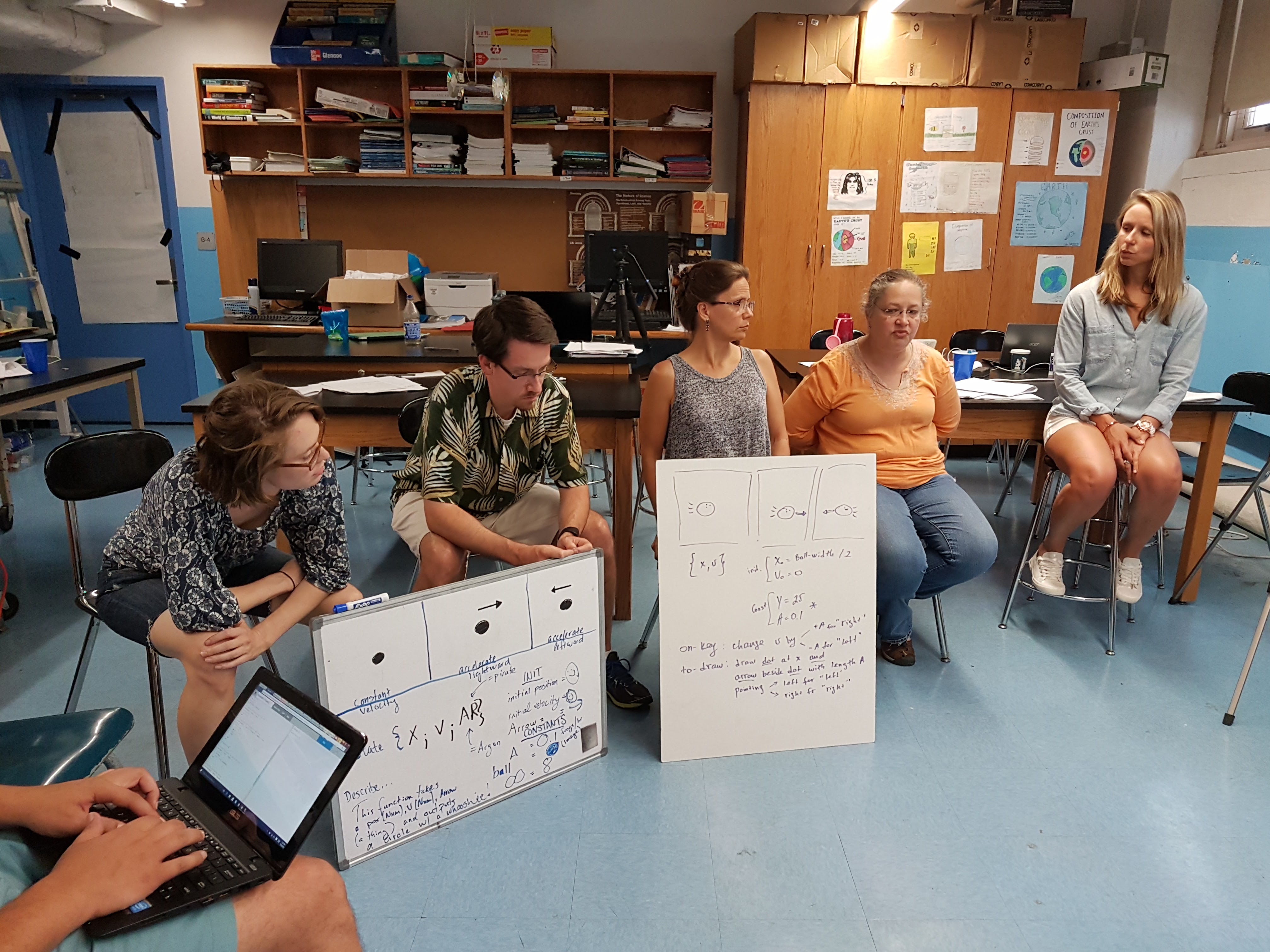 CS Whiteboard Discussion CS Whiteboard Discussion