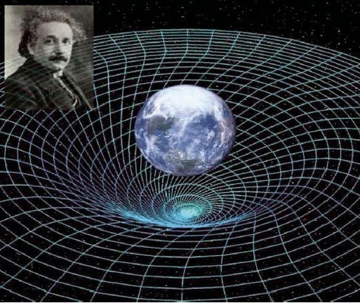 Vortex Photo courtesy of NASA