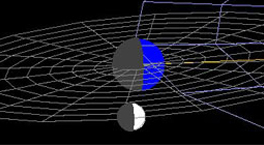 Astronomy Course Curriculum Personal Folders Using ComPADRE